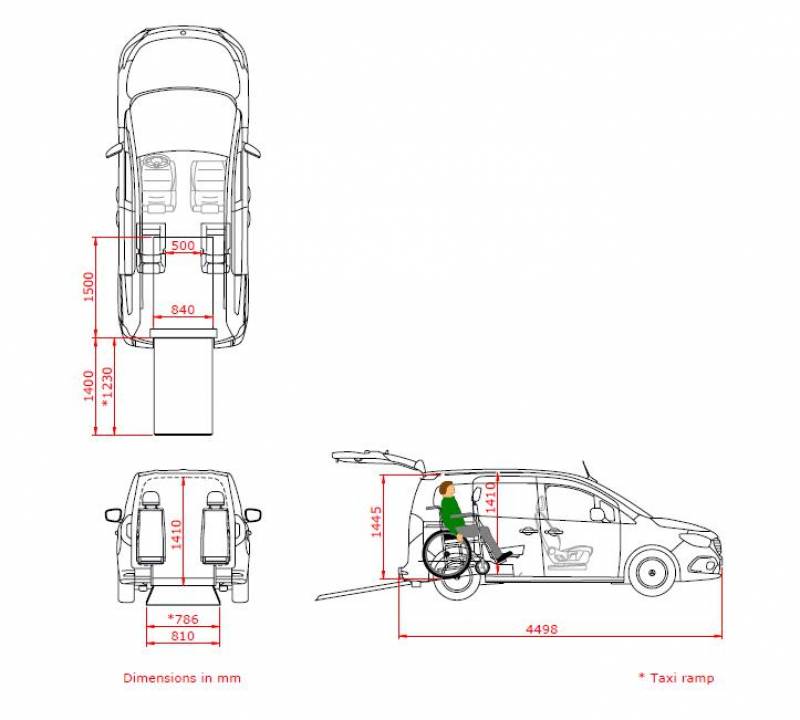 Dimensions décaissement arrière TPMR Renault Kangoo modifié pour le transport personne handicap en fauteuil roulant Montpellier Hérault par Handi Conduite