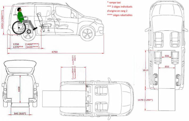 TPMR dimensions du Peugeot Rifter Long modifié par Lenoir Handi Concept - Handi Conduite - Béziers - Hérault