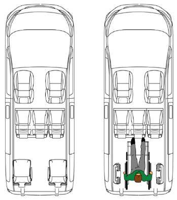 Ford Tourneo Grand Connect pour le TPMR dimensions  XXL - Lenoir Handi Concept - Handi Conduite - Hérault