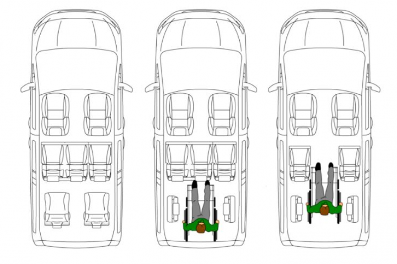 Transport d'une personne en fauteuil roulant, Peugeot Rifter Long par Lenoir Handi Concept - Handi Conduite - Montpellier Hérault