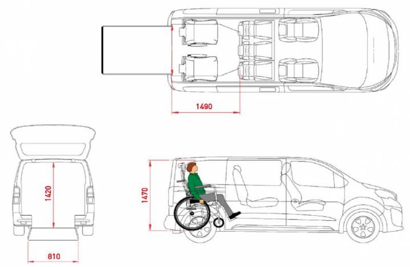 Dimensions XXL TPMR Volkswagen Caddy Maxi - Lenoir Handi Concept - Handi Conduite - Hérault Gard